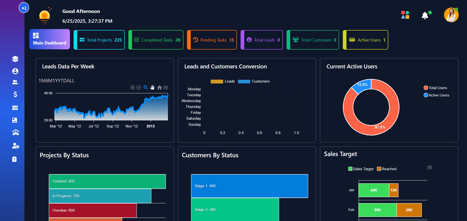 CRM