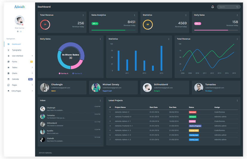 Custom Management Software Development Banner