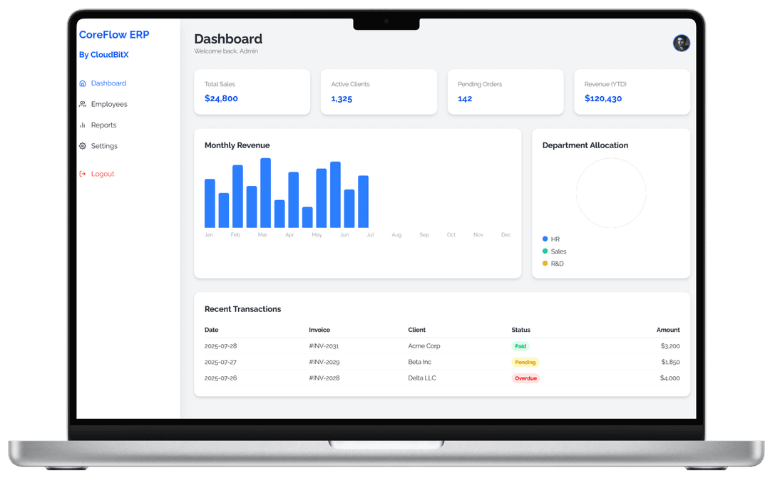 Custom Management Software Banner