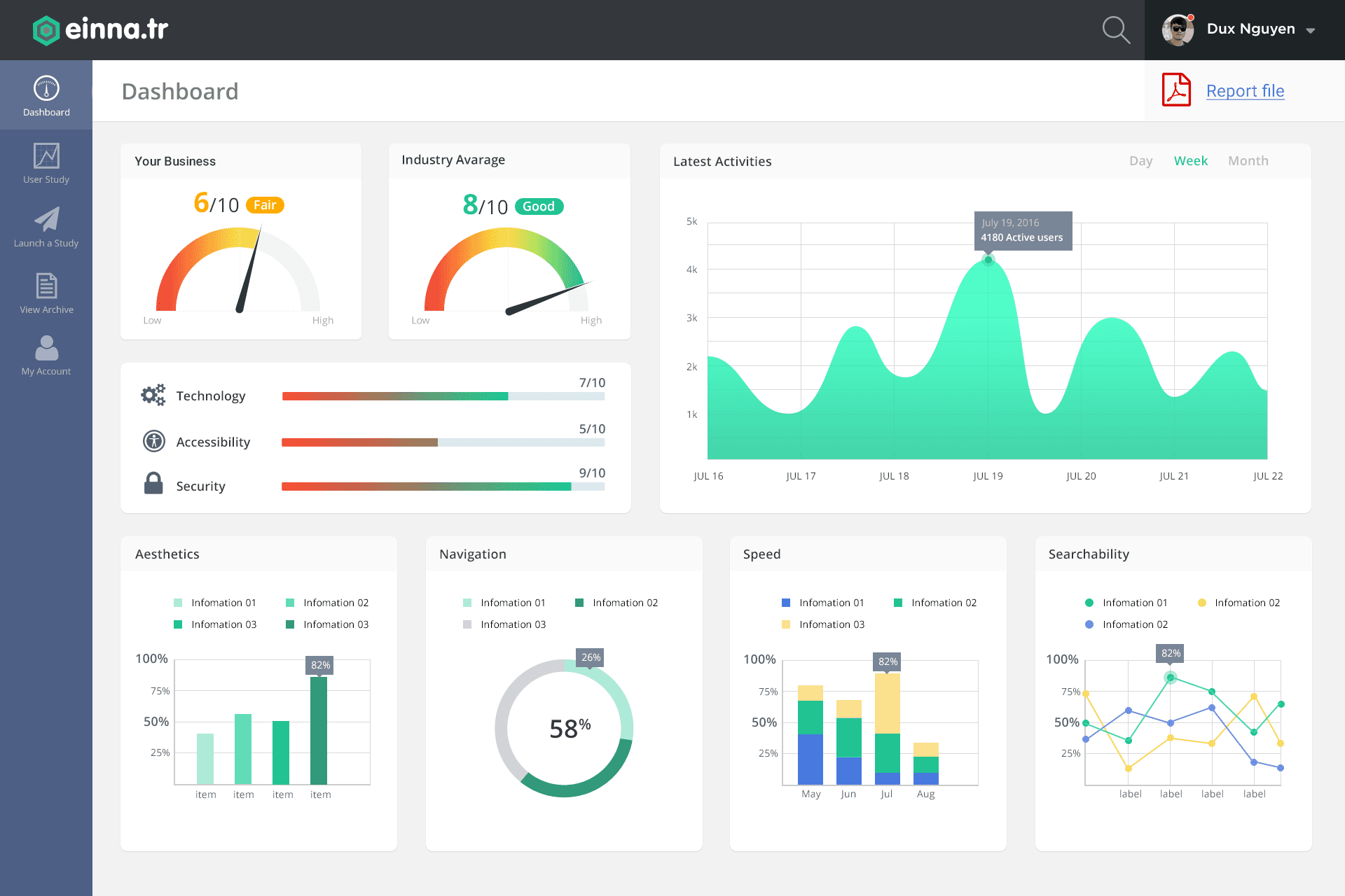 Custom Software Development Banner